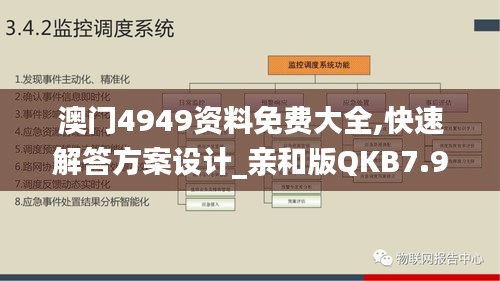 澳门4949资料免费大全,快速解答方案设计_亲和版QKB7.92