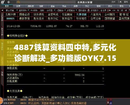 4887铁算资料四中特,多元化诊断解决_多功能版OYK7.15