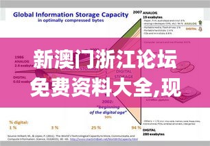 新澳门浙江论坛免费资料大全,现况评判解释说法_敏捷版CGI7.1