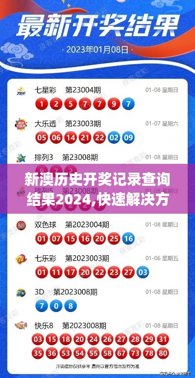 新澳历史开奖记录查询结果2024,快速解决方式指南_DIY版WVE7.87