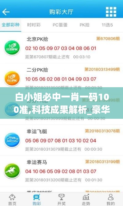 白小姐必中一肖一码100准,科技成果解析_豪华款GSX7.81