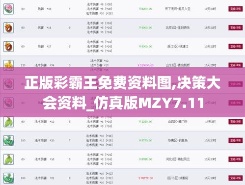 正版彩霸王免费资料图,决策大会资料_仿真版MZY7.11