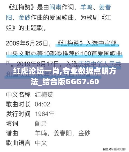 红虎论坛一肖,专业数据点明方法_结合版GGG7.60