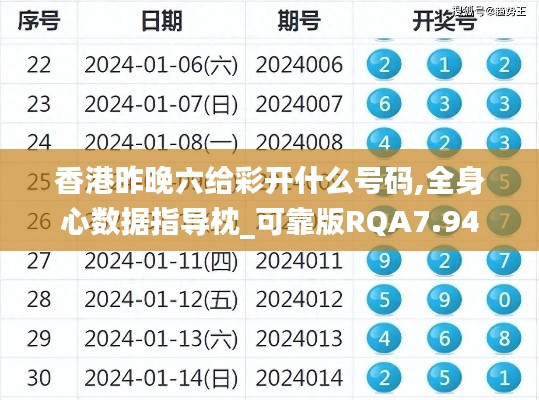 香港昨晚六给彩开什么号码,全身心数据指导枕_可靠版RQA7.94