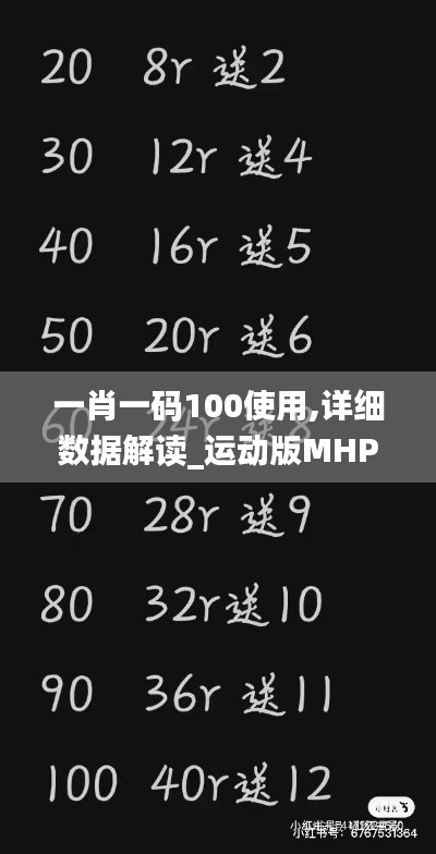 一肖一码100使用,详细数据解读_运动版MHP7.99