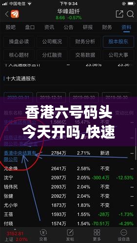 香港六号码头今天开吗,快速解答方案设计_VR版JTE7.72