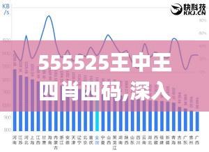 555525王中王四肖四码,深入登降数据利用_味道版MQQ7.13