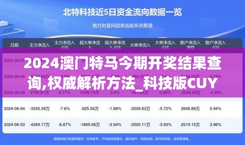 贵农贱商 第4页