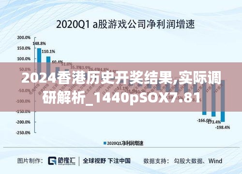 2024香港历史开奖结果,实际调研解析_1440pSOX7.81