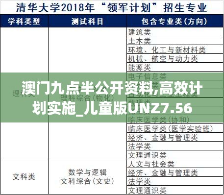 澳门九点半公开资料,高效计划实施_儿童版UNZ7.56