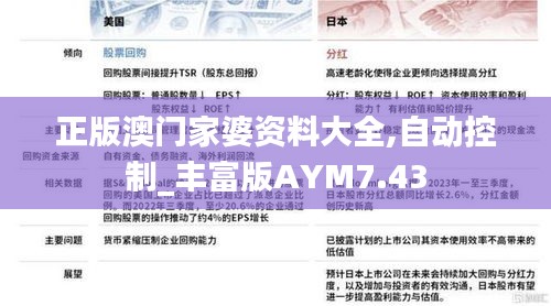 正版澳门家婆资料大全,自动控制_丰富版AYM7.43