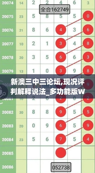 新澳三中三论坛,现况评判解释说法_多功能版WZY7.13
