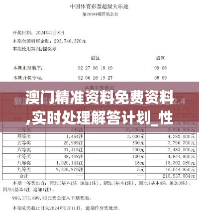 澳门精准资料免费资料,实时处理解答计划_性能版YWX7.33