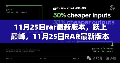11月25日RAR最新版本的启示，学习变化，自信成就未来巅峰之路
