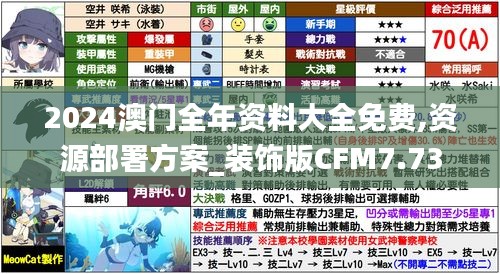 久别重逢 第5页