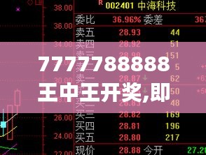 7777788888王中王开奖,即时解答解析分析_内容创作版RBI7.1