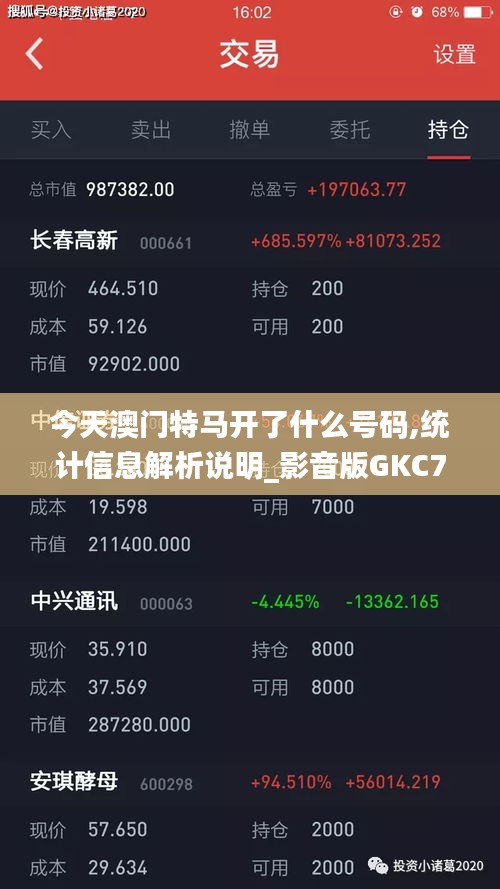 今天澳门特马开了什么号码,统计信息解析说明_影音版GKC7.71