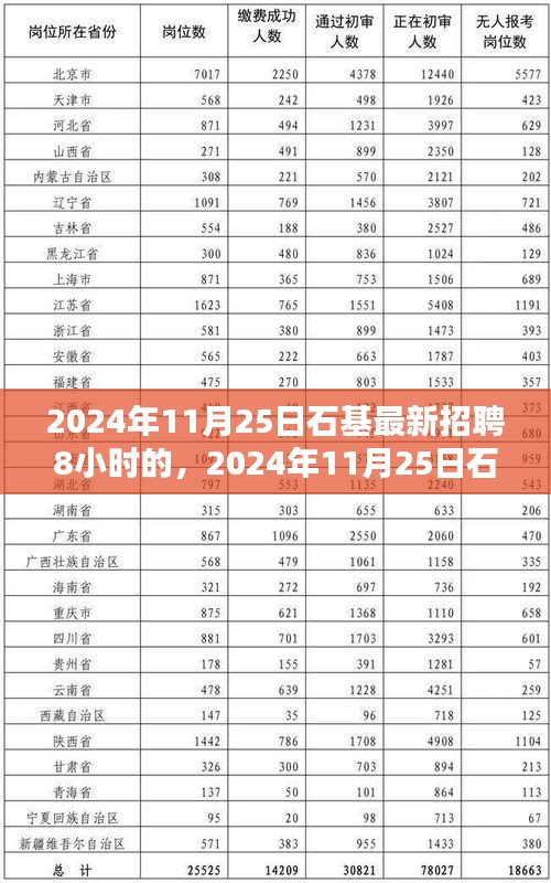 关于我们 第419页