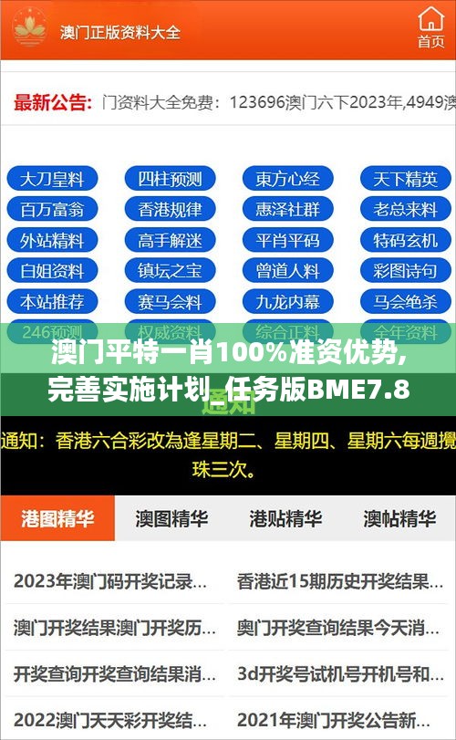 澳门平特一肖100%准资优势,完善实施计划_任务版BME7.82