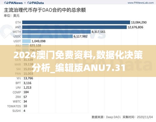 2024澳门免费资料,数据化决策分析_编辑版ANU7.31
