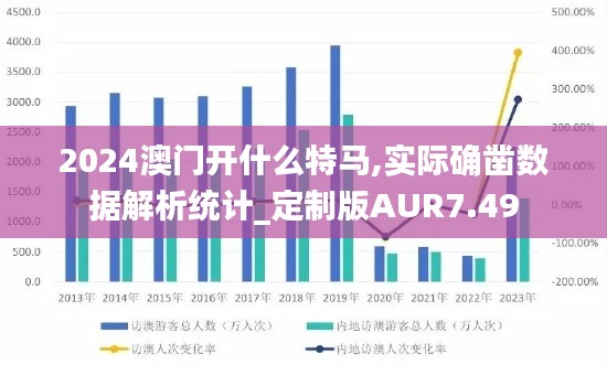 2024澳门开什么特马,实际确凿数据解析统计_定制版AUR7.49