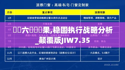 奧門六開獎結果,稳固执行战略分析_颠覆版JIW7.35
