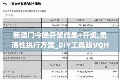 新澳门今晚开奖结果+开奖,灵活性执行方案_DIY工具版VQH7.96