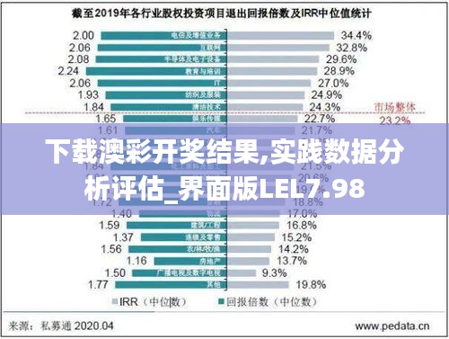 下载澳彩开奖结果,实践数据分析评估_界面版LEL7.98