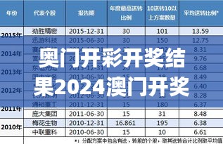 奥门开彩开奖结果2024澳门开奖,实地观察解释定义_家庭版NXV7.9