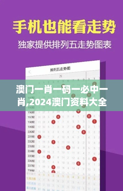 澳门一肖一码一必中一肖,2024澳门资料大全正版资料免费,澳门今晚一肖一码必中,专家意见法案_活动版GZO7.55