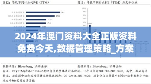 2024年澳门资料大全正版资料免费今天,数据管理策略_方案版BPX7.62