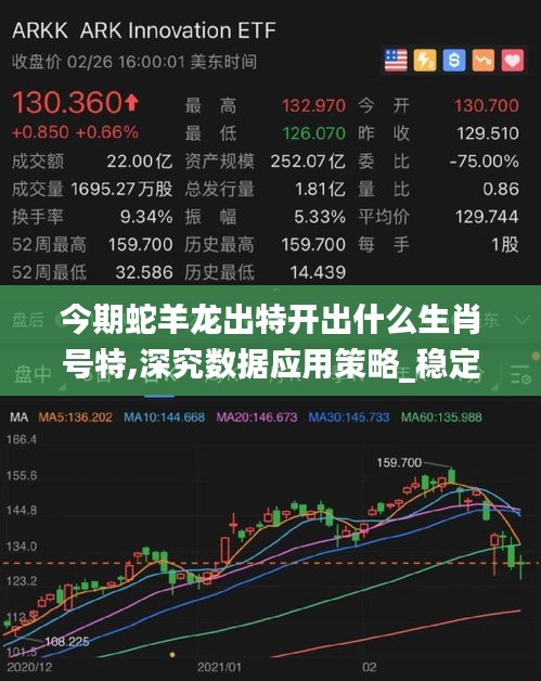 今期蛇羊龙出特开出什么生肖号特,深究数据应用策略_稳定版SHD7.53