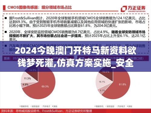 2024今晚澳门开特马新资料欲钱梦死灌,仿真方案实施_安全版HOQ7.55