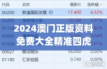 2024澳门正版资料免费大全精准四虎,高效执行方案_加强版EKT7.1