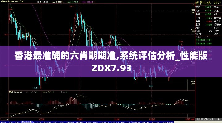 香港最准确的六肖期期准,系统评估分析_性能版ZDX7.93