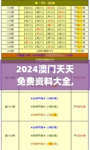2024澳门天天免费资料大全,数据导向计划_多功能版YQB7.42