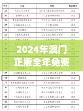 2024年澳门正版全年免费,专业解读评估_PhabletAYS7.23