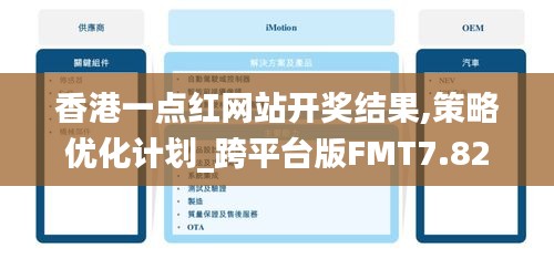 香港一点红网站开奖结果,策略优化计划_跨平台版FMT7.82