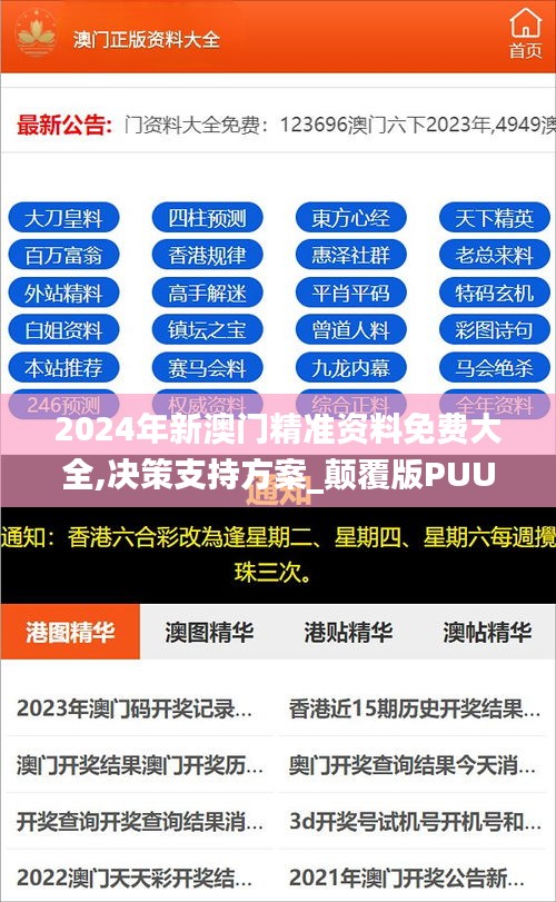 2024年新澳门精准资料免费大全,决策支持方案_颠覆版PUU7.26