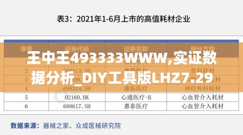 王中王493333WWW,实证数据分析_DIY工具版LHZ7.29