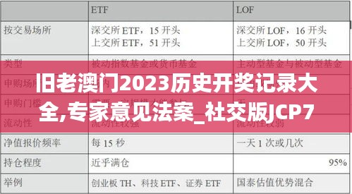 旧老澳门2023历史开奖记录大全,专家意见法案_社交版JCP7.4