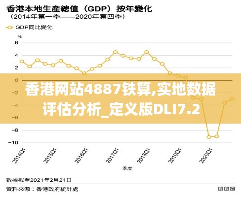香港网站4887铁算,实地数据评估分析_定义版DLI7.2