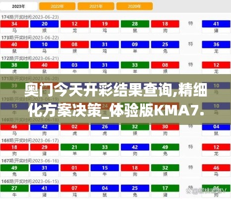奥门今天开彩结果查询,精细化方案决策_体验版KMA7.89