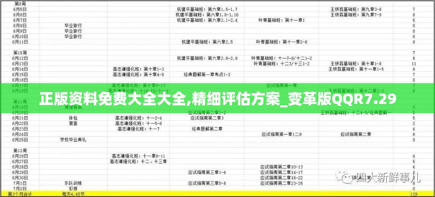正版资料免费大全大全,精细评估方案_变革版QQR7.29