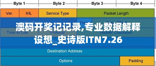 澳码开奖记记录,专业数据解释设想_史诗版ITN7.26