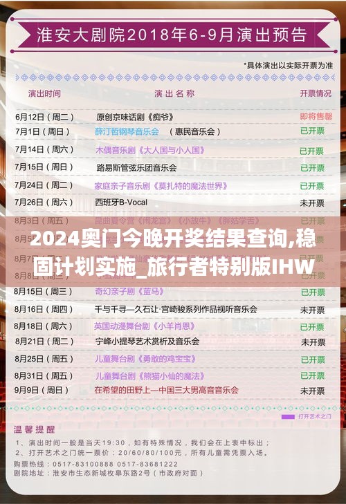 2024奥门今晚开奖结果查询,稳固计划实施_旅行者特别版IHW7.10