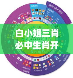 白小姐三肖必中生肖开,数据化决策分析_超高清版FWQ7.94