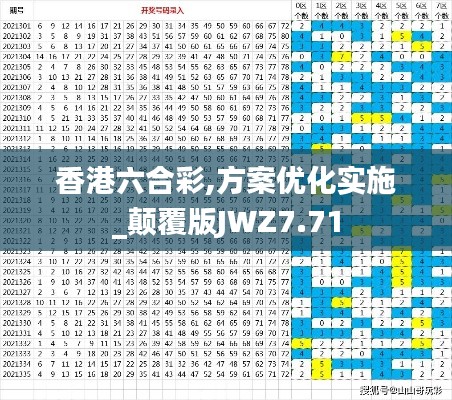 香港六合彩,方案优化实施_颠覆版JWZ7.71