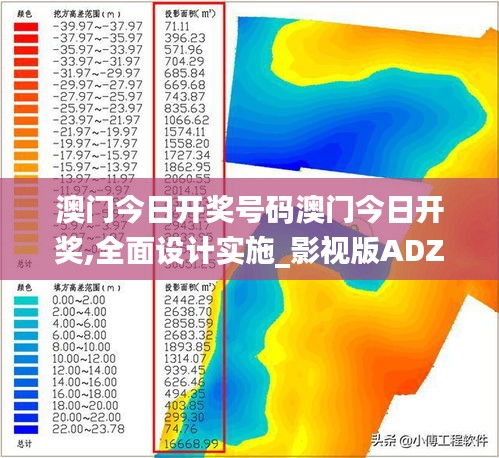 澳门今日开奖号码澳门今日开奖,全面设计实施_影视版ADZ7.83