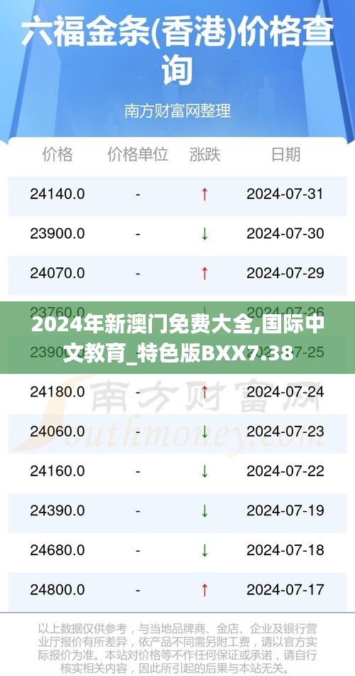 还醇返朴 第4页